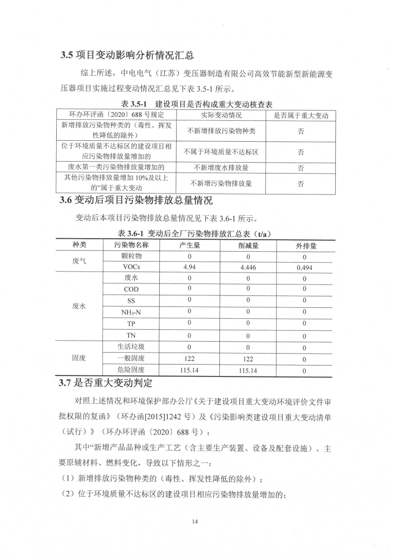十大网彩平台中国有限公司（江苏）变压器制造有限公司变动环境景响分析_15.png